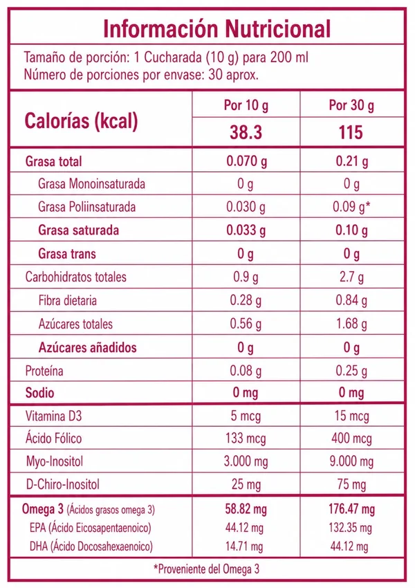 Información nutricional de GOLD: 1 cucharada (10 g), 30 porciones por envase. Myo-Inositol 3.000 mg, D-Chiro-Inositol 75 mg, vitamina D3 5 mcg, ácido fólico 133 mcg, omega 3.